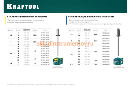 Заклепки стальные Steel (250 шт; 4.8х25 мм) Kraftool 311703-48-25