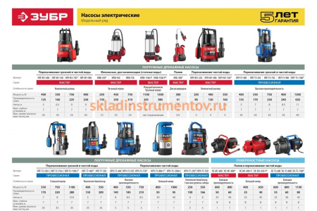 Погружной дренажный насос ЗУБР Профессионал НПЧ-Т3-550