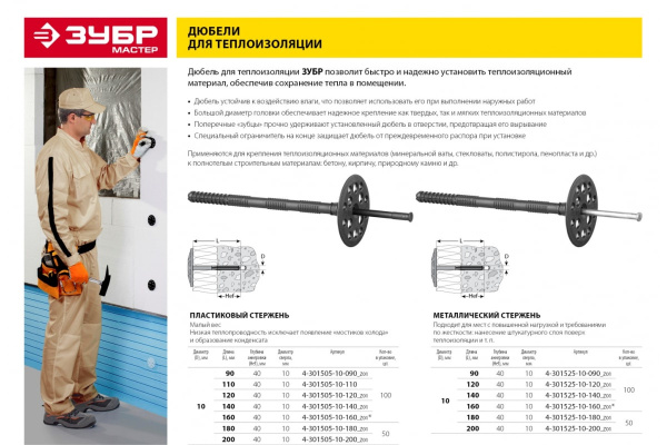 Полипропиленовый дюбель для изоляционных материалов Зубр пластиковый стержень, 10 x 200 мм, 50 шт  4-301505-10-200_z01