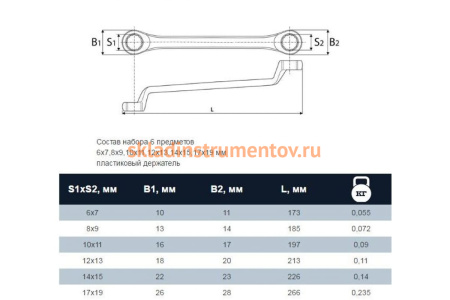 Набор накидных ключей THORVIK ORWS006 6-19 мм, 6 предметов 52018