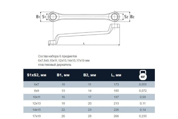 Набор накидных ключей THORVIK ORWS006 6-19 мм, 6 предметов 52018