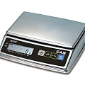 Настольные весы