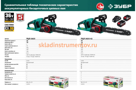 Бесщеточная цепная пила ЗУБР 2x18 В, 4 А*ч ПЦЛ-3635-42