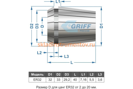 Патрон цанговый MSB2-ER32, хвостовик конус Морзе, DIN228-A, с набором цанг 18 шт. 3-20 мм GRIFF b220413