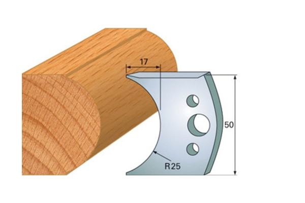 Комплект из 2-х ножей 50x4 SP CMT 690.546