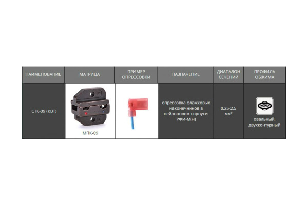 Пресс-клещи КВТ CTK-09 58773