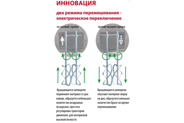 Миксер с двумя насадками EIBENSTOCK EZR 23 R R/L Комплект, до 80 кг 0774P000
