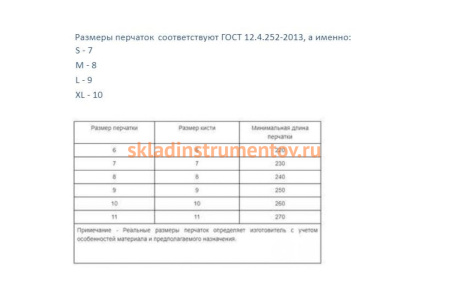 Маслостойкие перчатки для точных работ с нитриловым покрытием XL10 Зубр МАСТЕР 11276-XL Маслостойкие перчатки для точных работ с нитриловым покрытием XL10 Зубр МАСТЕР 11276-XL