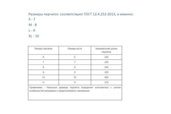 Маслостойкие перчатки для точных работ с нитриловым покрытием XL10 Зубр МАСТЕР 11276-XL Маслостойкие перчатки для точных работ с нитриловым покрытием XL10 Зубр МАСТЕР 11276-XL