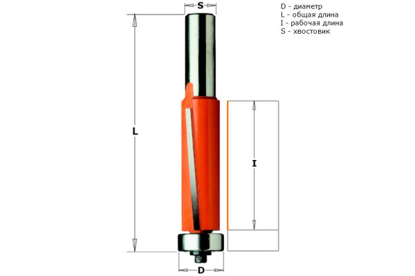 Фреза обгонная (19x70 мм; хвостовик 12 мм) CMT 906.1970
