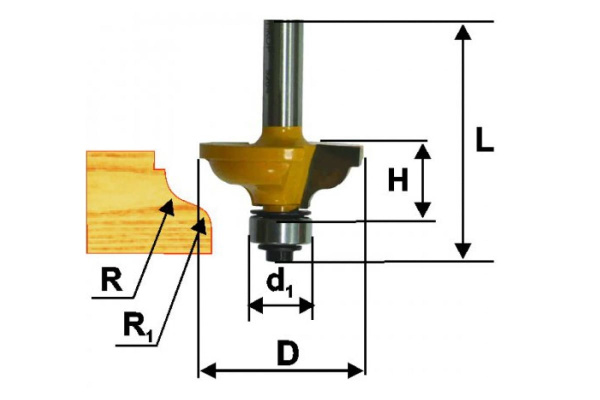 Фреза кромочная калевочная (41.3х19 мм; R 4.8 мм; R1 6.35 мм; хвостовик 8 мм) по дереву Энкор 9265