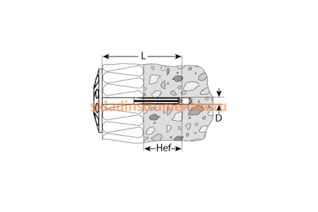 Полипропиленовый дюбель для изоляционных материалов Зубр пластиковый стержень, 10 x 200 мм, 50 шт  4-301505-10-200_z01