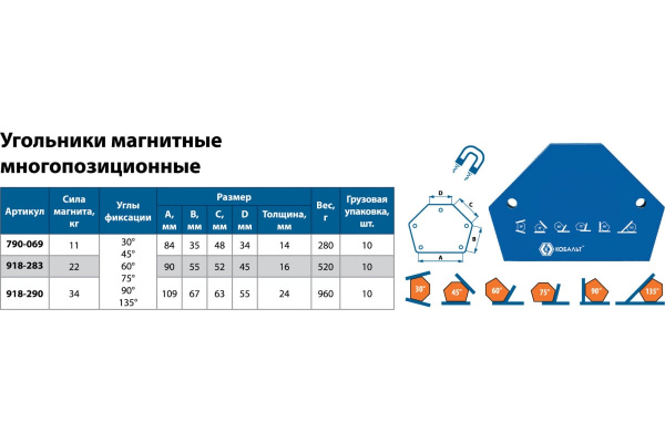 Угольник магнитный многопозиционный (115х90 мм; 6 углов; до 22 кг) КОБАЛЬТ 918-283