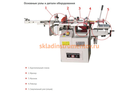 Комбинированный деревообрабатывающий станок PROMA CWM-250-5/230 35250500