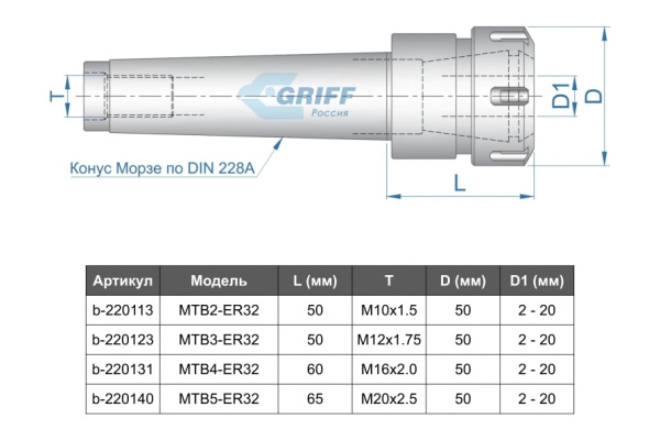 Патрон цанговый MSB5-ER32 (хвостовик конус Морзе; DIN228-A; M20) GRIFF b220145