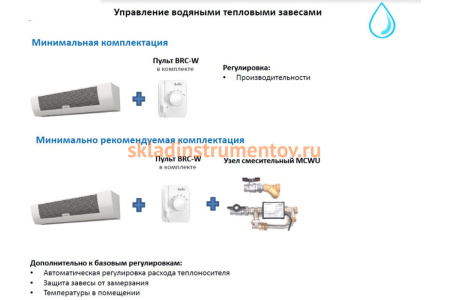 Контроллер (пульт) BRC-W Ballu