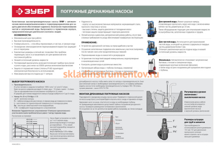 Фекальный погружной насос Зубр НПФ-1500-Р