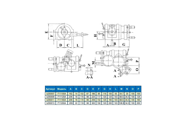 Головка делительная универсальная УДГ-Д-160 FW 80 c принадлежностями GRIFF b250005