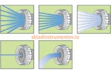 Пистолет-распылитель RACO 4255-55/537C