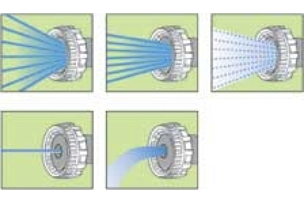 Пистолет-распылитель RACO 4255-55/537C