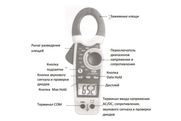 Токовые клещи с датчиком температуры СЕМ DT-3343 480397