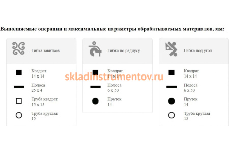 Набор 4: Инструмент ручной гибочный MB31-6x50 + Инструмент для резки металла MR2-20 BlackSmith MB31-6x50+MR2-20