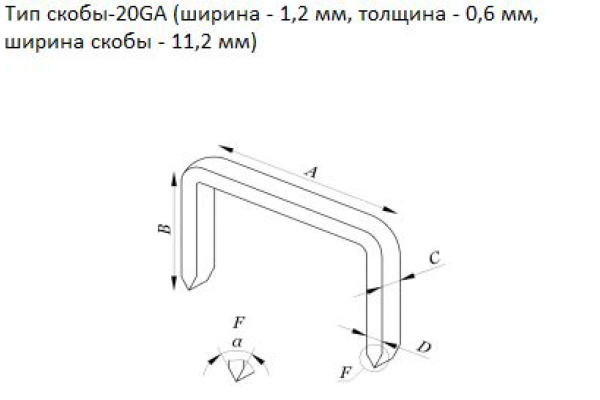 Пневматический степлер MATRIX 57420