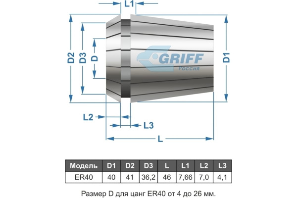 Патрон цанговый MSB3-ER40, хвостовик конус Морзе, DIN228-A, с набором цанг 15 шт. 4-26 мм GRIFF b220324