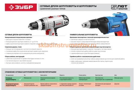 Сетевая дрель-шуруповерт ЗУБР ЗСШ-300-2