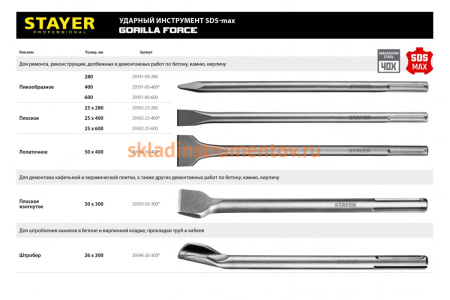 Зубило плоское Gorilla Force (25x280 мм; SDS-max) STAYER 29392-25-280
