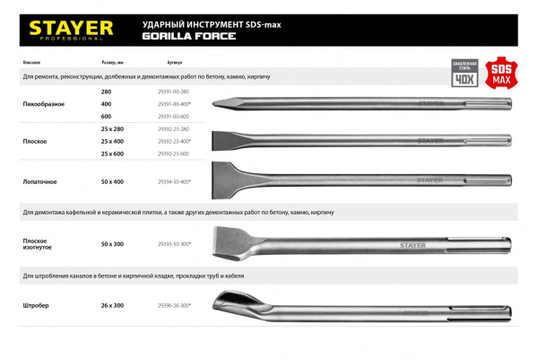 Зубило плоское Gorilla Force (25x280 мм; SDS-max) STAYER 29392-25-280