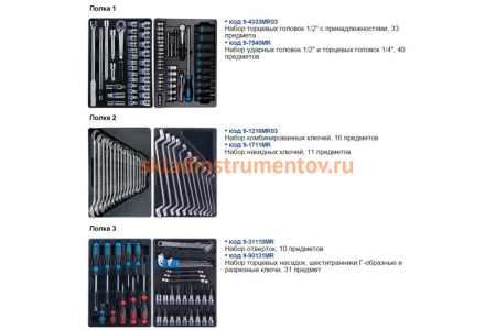 Набор инструментов в синей тележке (173 предмета) KING TONY 932-000MMB