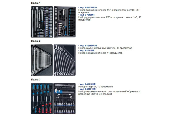 Набор инструментов в синей тележке (173 предмета) KING TONY 932-000MMB