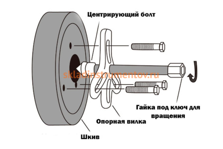 Универсальный съемник шестерен и шкивов, 46 пр. AIST 67123439 00-00008924