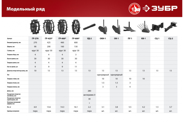 Грунтозацепы для мотоблоков (2 шт; 460х160 мм) ЗУБР ГР-460