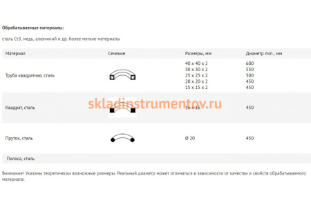 Ручной трубогиб Blacksmith MTB10-40