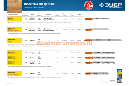 Полотна (T144D; Cr-V; по дереву; T-хвост; шаг 4 мм; 75 мм; 2 шт) для электролобзика "ПРОФЕССИОНАЛ" Зубр 1584-4_z02