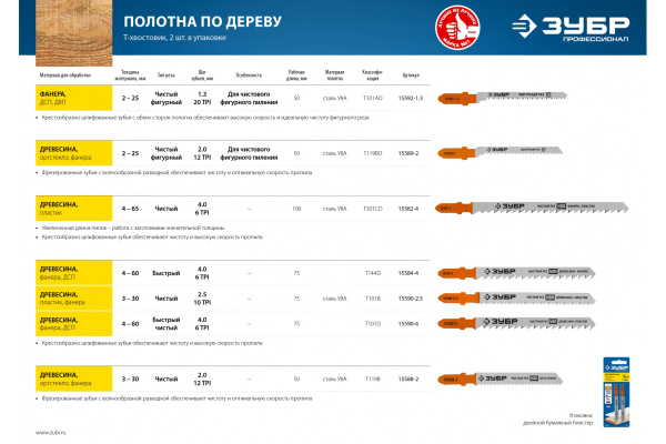 Полотна (T144D; Cr-V; по дереву; T-хвост; шаг 4 мм; 75 мм; 2 шт) для электролобзика "ПРОФЕССИОНАЛ" Зубр 1584-4_z02