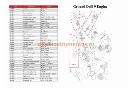 Бензобур ADA Ground Drill-9 без шнека А00319