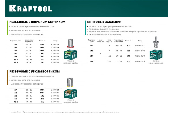 Резьбовые заклепки KRAFTOOL Nut-S М8, 250 шт 311707-08