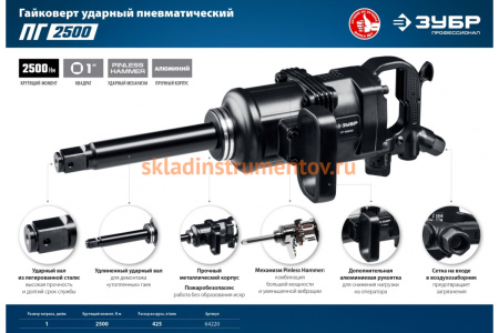 Ударный пневматический гайковерт ЗУБР ПГ-2500 64220