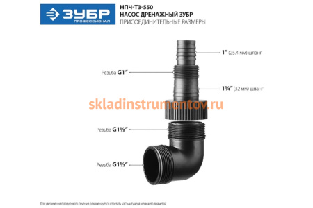 Погружной дренажный насос ЗУБР Профессионал НПЧ-Т3-550