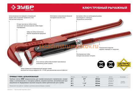 Трубный ключ Зубр рычажный, прямые губки, цельнокованный, № 1, 1" 27314-1 27314-1