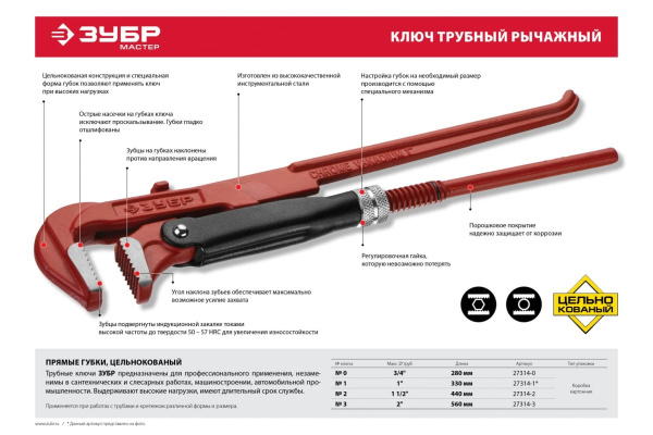 Трубный ключ Зубр рычажный, прямые губки, цельнокованный, № 1, 1" 27314-1 27314-1
