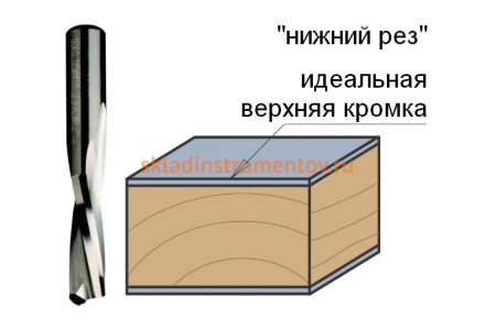 Фреза спиральная монолитная (12x35x80 мм; S 8 мм; RH; Z2) по дереву CMT 192.820.11