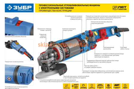 Углошлифовальная машина Зубр Профессионал УШМ-П125-1400 ЭПСТ