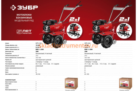 Бензиновый мотоблок ЗУБР МТБ-300 Бензиновый мотоблок ЗУБР МТБ-300