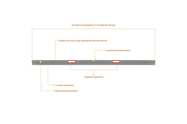 Правило-уровень с ручками СИБИН 2 м 10726-2.0