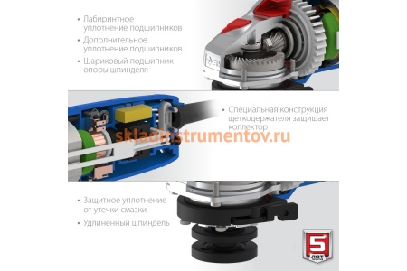 Углошлифовальная машина ЗУБР УШМ-П115-750