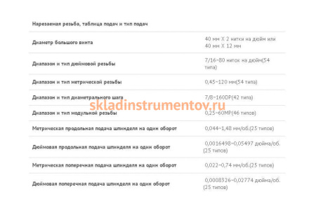Универсальный токарный станок с УЦИ PROMA SPI-3000S 45015006